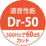 高遮音タイプ遮音性能
