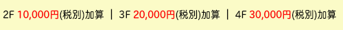 階上げの配送料