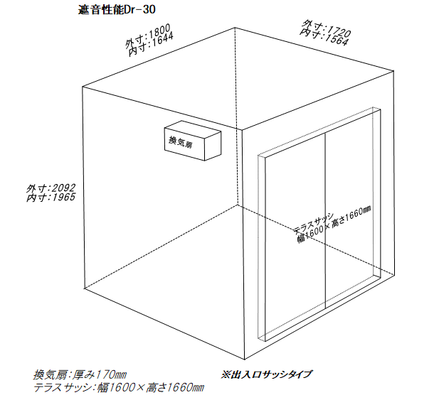 ヤマハアビテックス 防音室中古 Muni 18