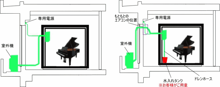 エアコン設置見取り図