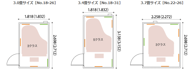 3.0畳～3.7畳サイズ